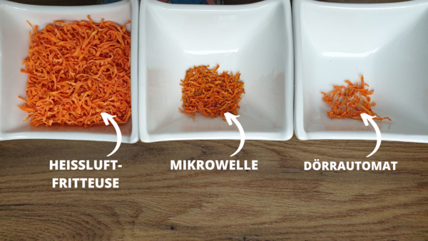 Karotten haltbar machen 3 Methoden im Vergleich Titel